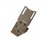 TMC 20Ver Kydex Holster Set for GBB Glock ( DE )
