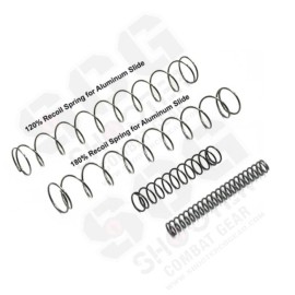 Guarder Recoil/Hammer Spring Set For MARUI USP Compact