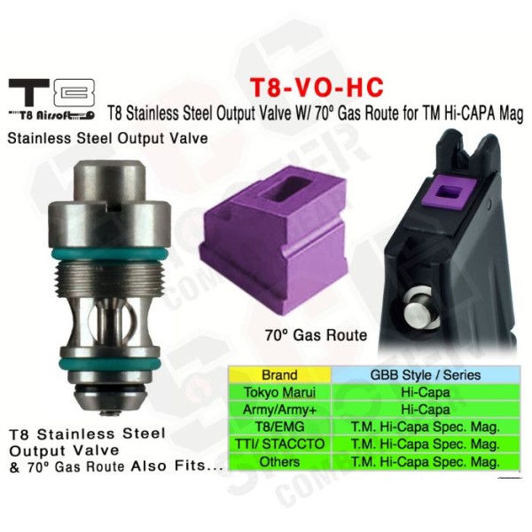 T8 Stainless Steel valve w/ 70° Gas Route for TM Marui HI-CAPA GBB Magazine T8 Stainless Steel valve w/ 70° Gas Route for TM Marui HI-CAPA GBB Magazine