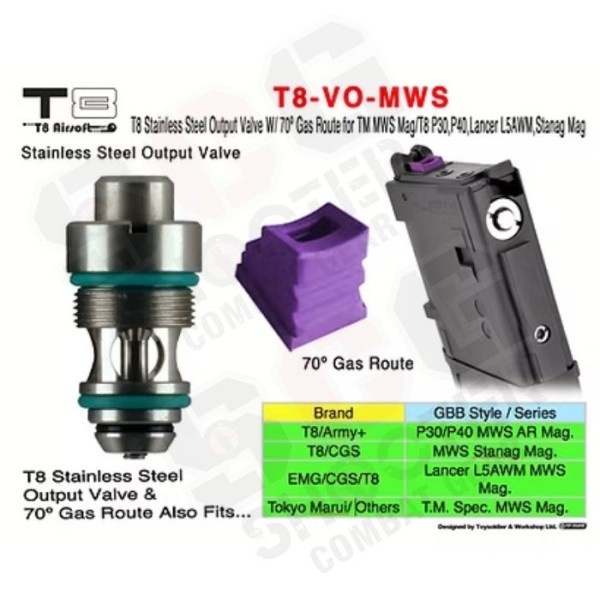 T8 Stainless Steel valve w/ 70° Gas Route for TM Marui MWS/ T8 P30,P40,Lancer L5AWM GBB Magazine T8 Stainless Steel valve w/ 70° Gas Route for TM Marui MWS/ T8 P30,P40,Lancer L5AWM GBB Magazine