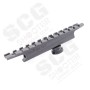 RGW Retro ARMS #2 Carry Handle Scope Mount (Modern Version)