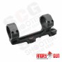 Angry Gun AUS style 34mm 1.54" Scope Mount -BLK/FDE
