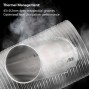 T238 AEG PTFE Coating Cylinder