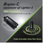 Acetech Brighter C Tracer Unit ( 14mm CCW )