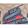 VECTOR OPTICS AK Handguard RIS Quad Rail System