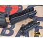 CYMA Rail Handguard & Tactical Grip for AK47 Series (Black)