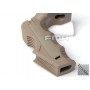 FMA Magwell Grip For M-Lok System (FG)