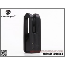 EMERSON IPSC Aluminum Holster Parts (HI-CAP) (FREE SHIPPING)