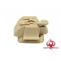 Night-Evolution Helmet Light Set Gen 3 (Tan)