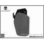 EmersonGear RightHand 579 Gls Pro-Fit Holster (FG)