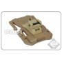 FMA WeaponLin SMR For Molle (DE)