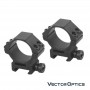 Vector Optics Forester 1-4x24SFP RifleScope (Free Shipping)